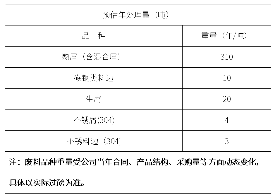 17167705896304.png 微信截图_20240527084258.png